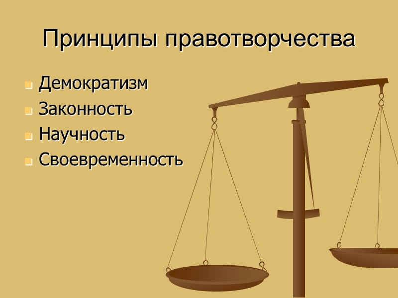 Принципы правотворчества Демократизм Законность Научность Своевременность